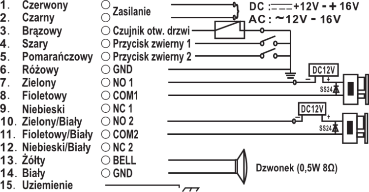 091d0003b068895d8de33ca5c208f25d