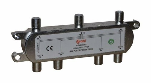 6989b539612081e5dc53ca61c89e3216