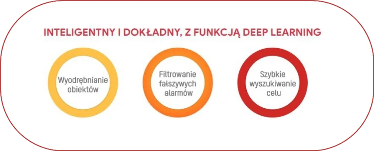 24676ce1f0b084d32f5bea213847365e