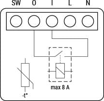 29867302c665dc59f0b24cf674750bf7