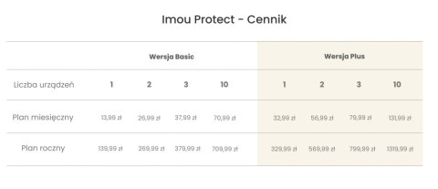 KAMERA IP IMOU VERSA 2MP IPC-C22FP-C KAMERA IP IMOU VERSA 2MP IPC-C22FP-C