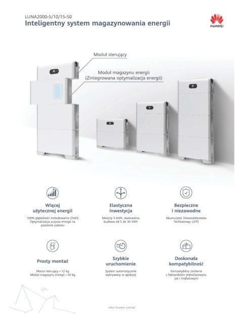 HUAWEI Moduł sterujący LUNA2000-5KW-C0 HUAWEI Moduł sterujący LUNA2000-5KW-C0
