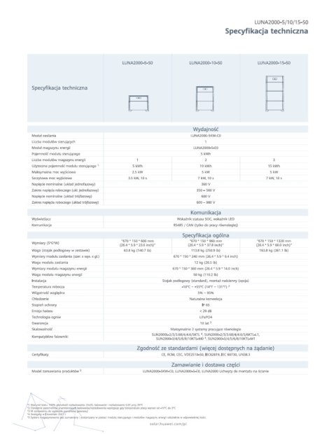 HUAWEI Moduł sterujący LUNA2000-5KW-C0 HUAWEI Moduł sterujący LUNA2000-5KW-C0