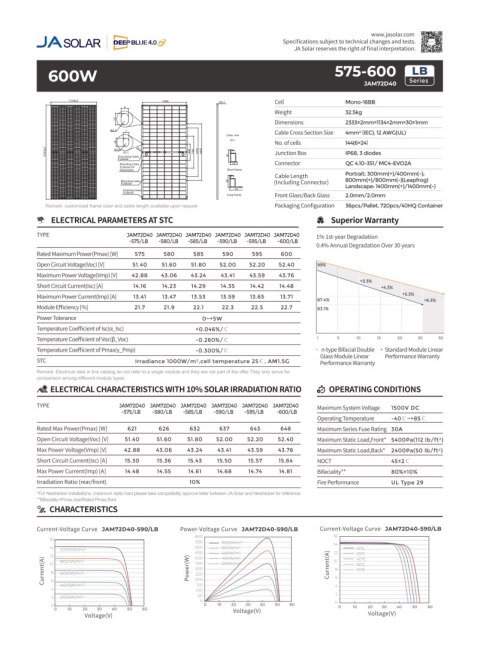 JA SOLAR JAM72D40-595W LB BIFACIAL (N-Type) MC4-EVO2 JA SOLAR JAM72D40-595W LB BIFACIAL (N-Type) MC4-EVO2