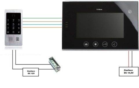 WIDEODOMOFON VIDOS M670B/S20DA WIDEODOMOFON VIDOS M670B/S20DA