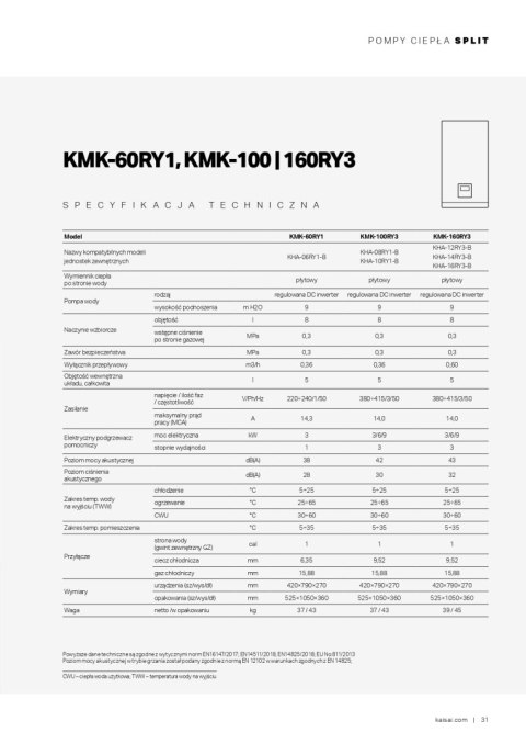 KAISAI Pompa ciepła Split 12kW KMK-160RY3/KHA-12RY3-B KAISAI Pompa ciepła Split 12kW KMK-160RY3/KHA-12RY3-B