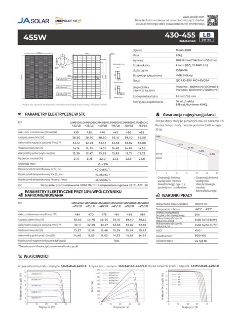 JA SOLAR JAM54D40 BIFACIAL 455W LB Czarna rama MC4 (N-Type) JA SOLAR JAM54D40 BIFACIAL 455W LB Czarna rama MC4 (N-Type)