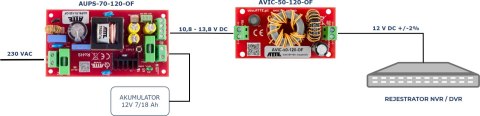 PRZETWORNICA DC/DC AVIC-50-120-OF ATTE 10-15V 50W 4A PRZETWORNICA DC/DC AVIC-50-120-OF ATTE 10-15V 50W 4A