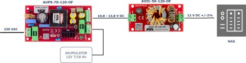 PRZETWORNICA DC/DC AVIC-50-120-OF ATTE 10-15V 50W 4A PRZETWORNICA DC/DC AVIC-50-120-OF ATTE 10-15V 50W 4A