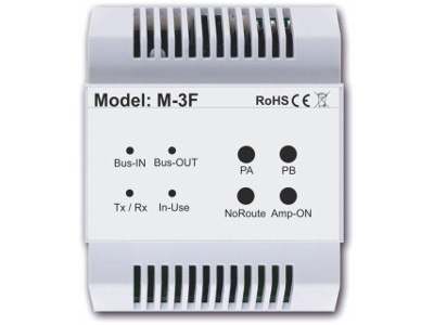 Moduł wielofunkcyjny VIDOS DUO M-3F Moduł wielofunkcyjny VIDOS DUO M-3F