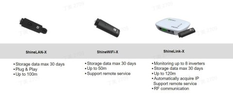 GROWATT Shine link-X GROWATT Shine link-X