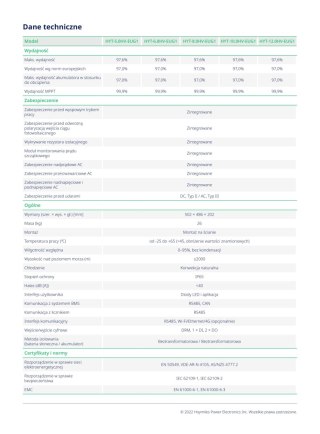 HOYMILES Inwerter hybrydowy HYT-10.0HV-EUG1 (3-fazowy)