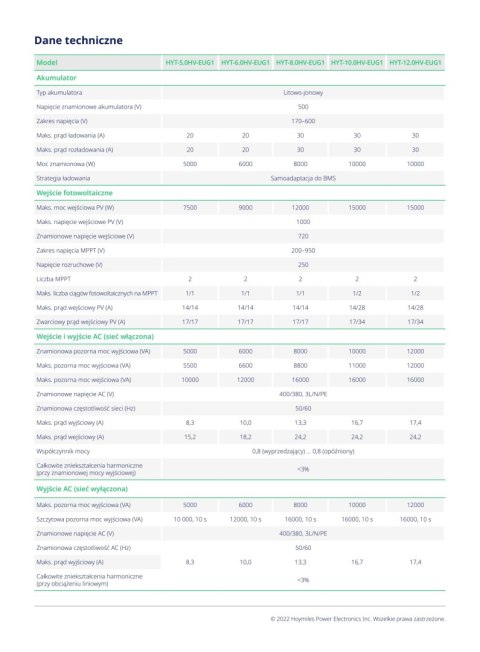 HOYMILES Inwerter hybrydowy HYT-6.0HV-EUG1 (3-fazowy) HOYMILES Inwerter hybrydowy HYT-6.0HV-EUG1 (3-fazowy)