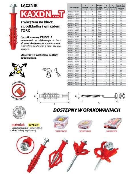 KOŁEK RAMOWY WSZECHSTRONNY KAXDN 10*200MM NYLON OP-10SZT. KOŁEK RAMOWY WSZECHSTRONNY KAXDN 10*200MM NYLON OP-10SZT.