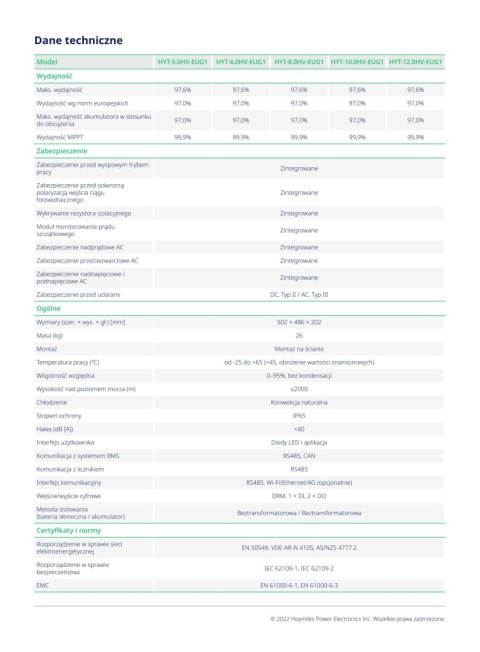 HOYMILES Inwerter hybrydowy HYT-6.0HV-EUG1 (3-fazowy) HOYMILES Inwerter hybrydowy HYT-6.0HV-EUG1 (3-fazowy)