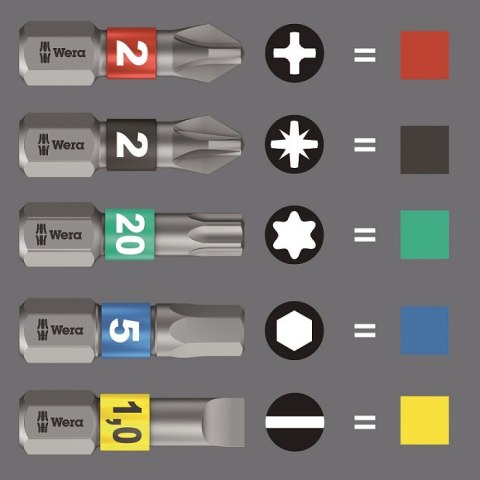 WKRĘTAK KRAFTFORM KOMPAKT Z GRZECHOTKĄ STUBBY Z 6 BITAMI WKRĘTAK KRAFTFORM KOMPAKT Z GRZECHOTKĄ STUBBY Z 6 BITAMI